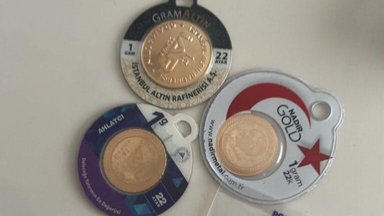 Recent Developments in Gold Prices