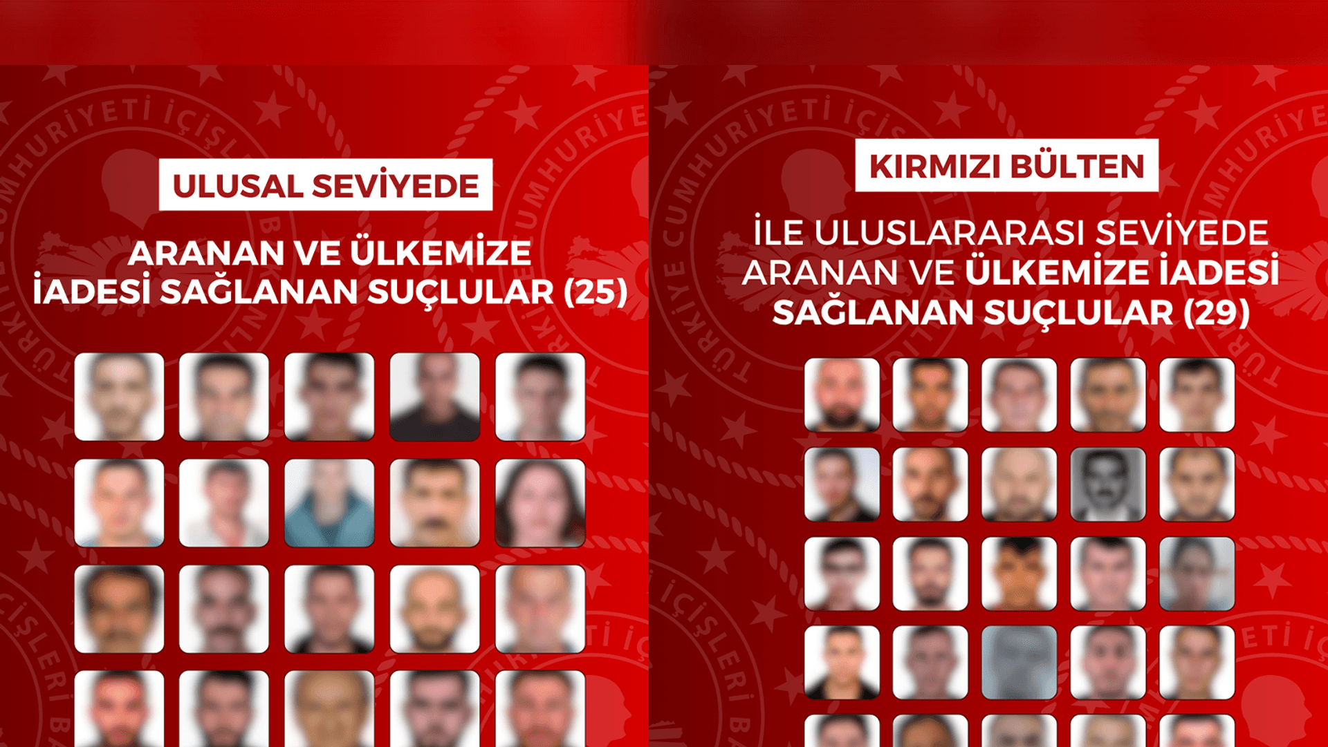 Internationally Wanted Suspects Brought to Turkey